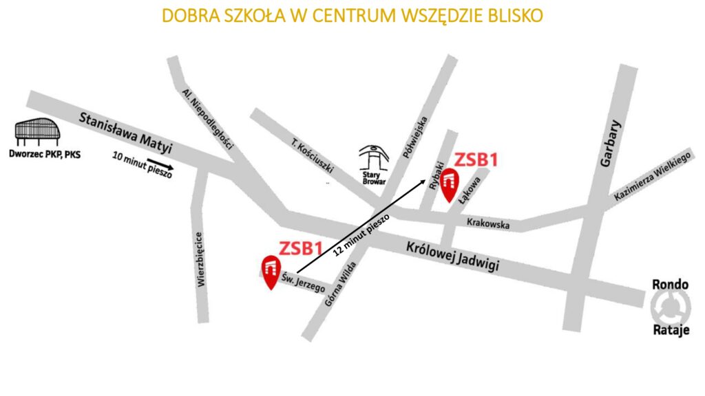 Prezentacja_ZSB1_2026_page-0002